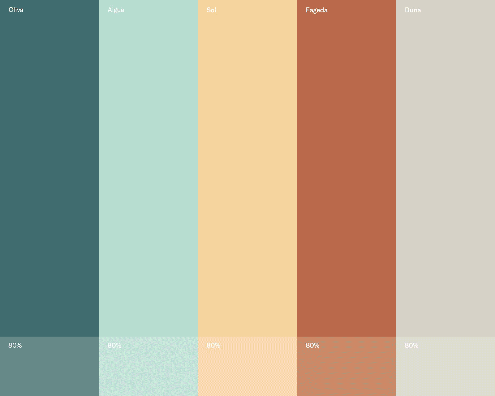 Branding-Identity-Design-GransHotels-02